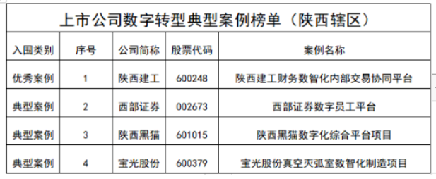 6886体育app网页
