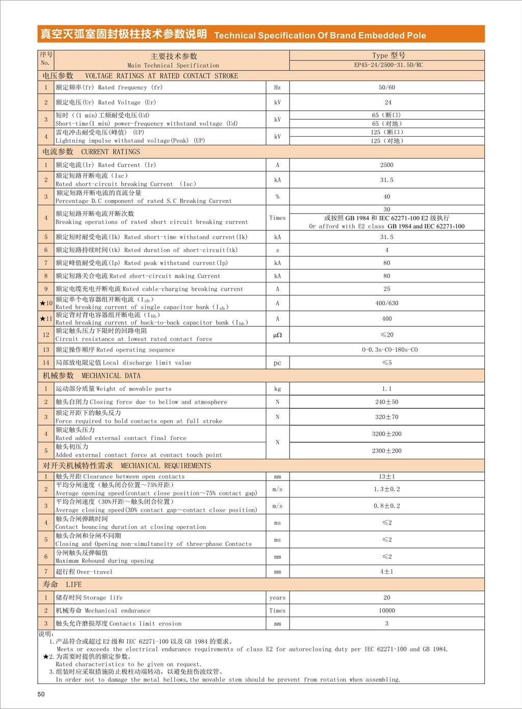 6886体育app网页