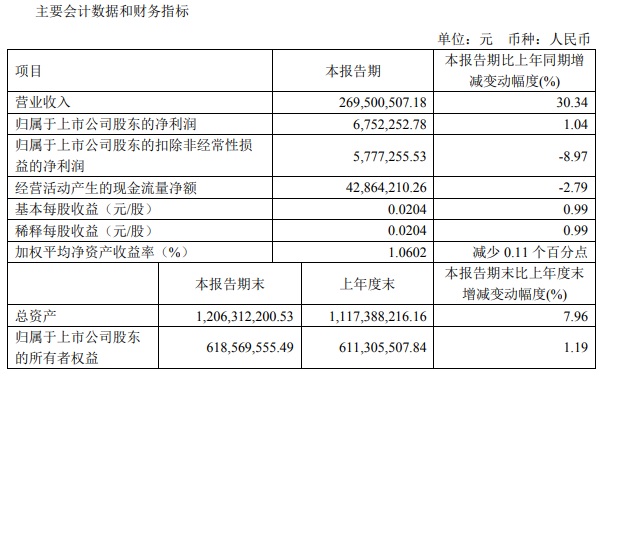 6886体育app网页