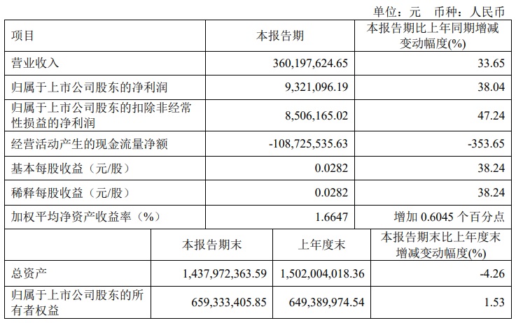 6886体育app网页