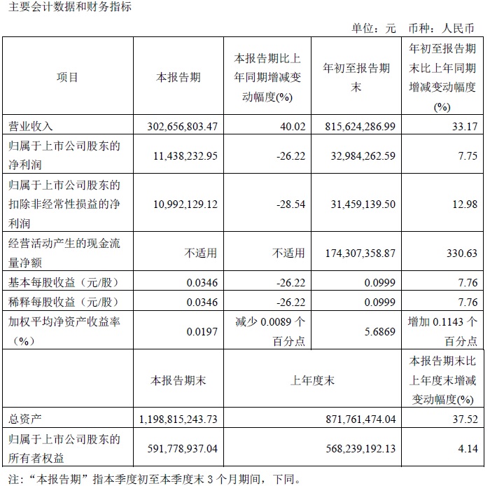 6886体育app网页