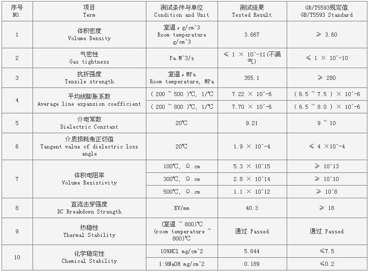 6886体育app网页