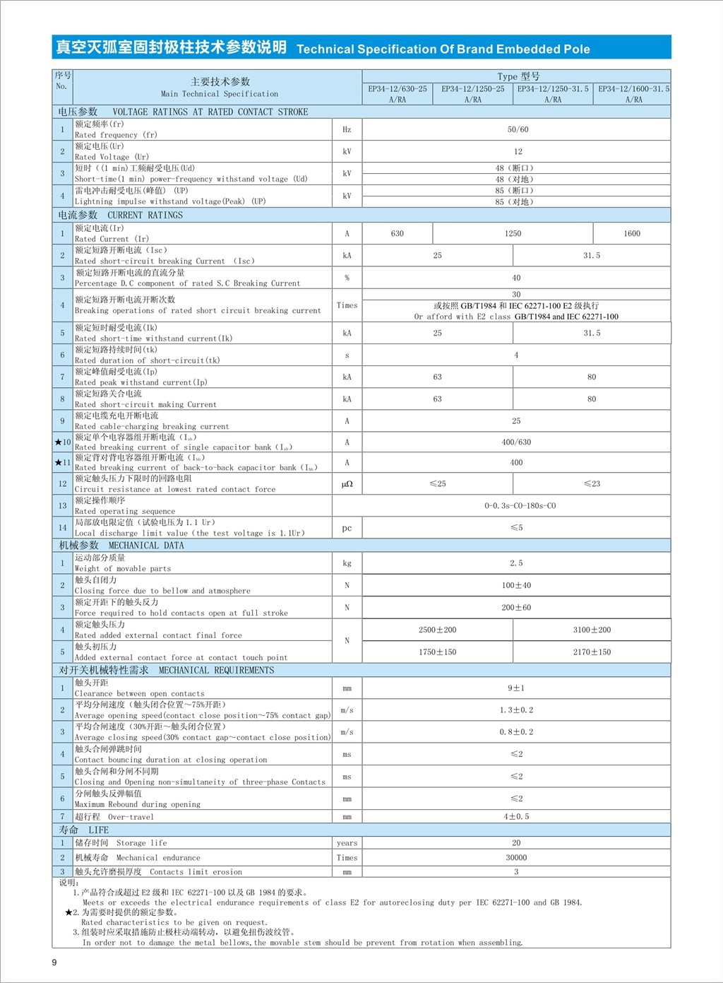 6886体育app网页