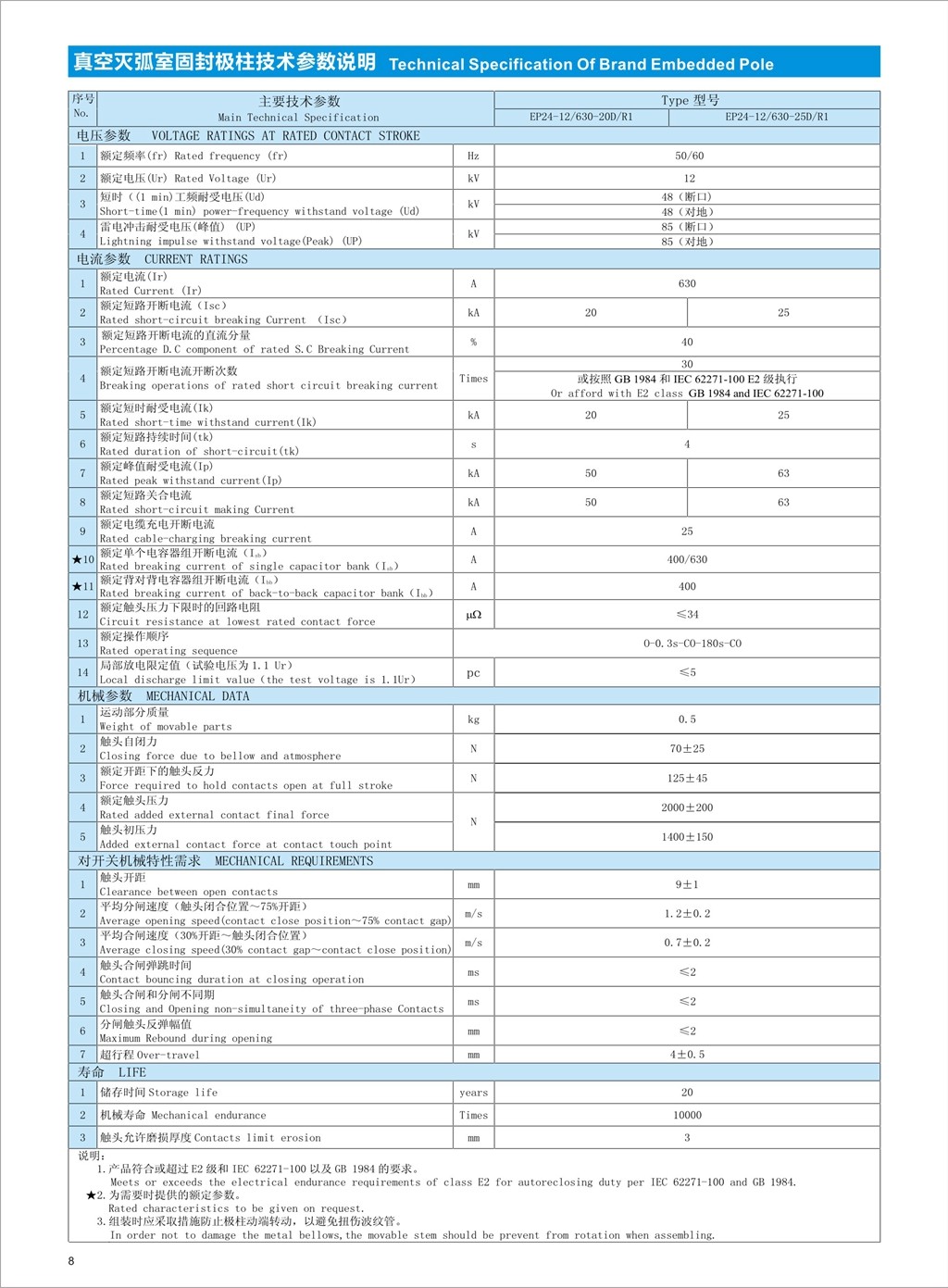 6886体育app网页